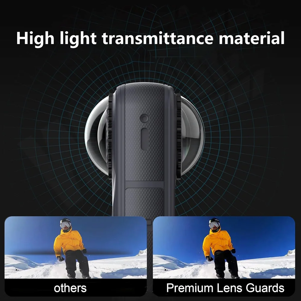 X5 Lens Guard Transparent PC Premium Protector Cap for insta360 X5 Camera High Light Transmittance Scratch-Resistant Cover