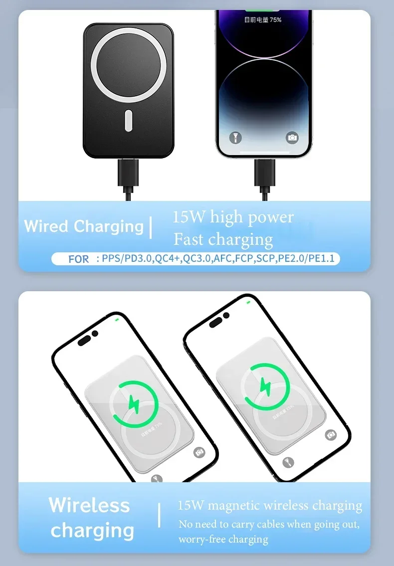 New Magnetic Power Bank External Auxiliary Spare Battery for IPhone 12 13 14 15 Portable Wireless Charger with Bracket Powerbank 11 Sd9942ee3af31449db33d13734e87afaag