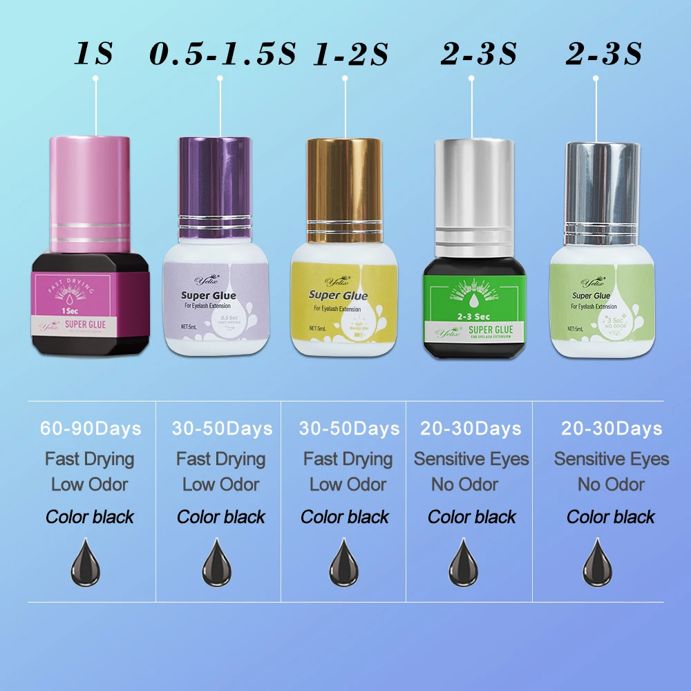 Yelix Eyelash Extension Glue 0.5-1 Sec Fast Dry Individual Lashes Glue Sensitive Eye Black/Clear Eyelash Glue Lash Extension 4
