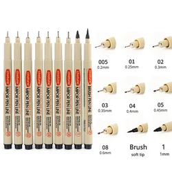 Premium Manga Markers and Needle Pens Art Set - Ideal for Sketching and Hand-Painted Projects (9 pcs set)