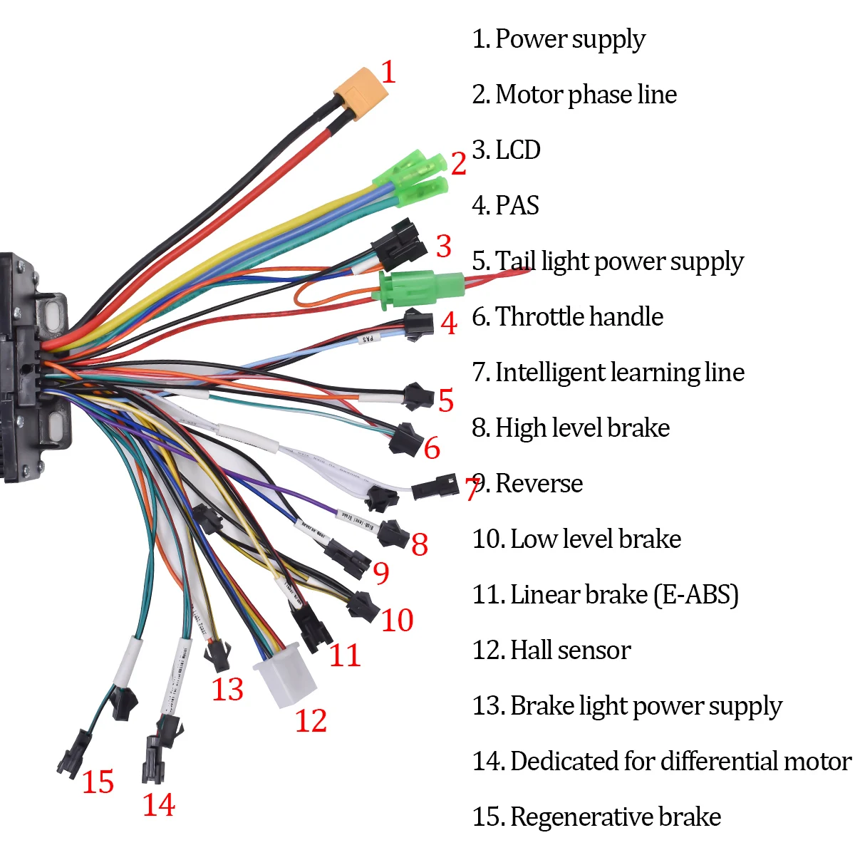 Kit Moteur 72V 1000W Sans Balais + Contrôleur Sinusoïdal – Pour Buggy VTT Drift Trike