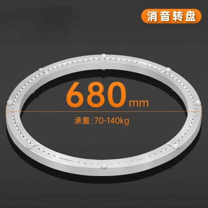 680MM