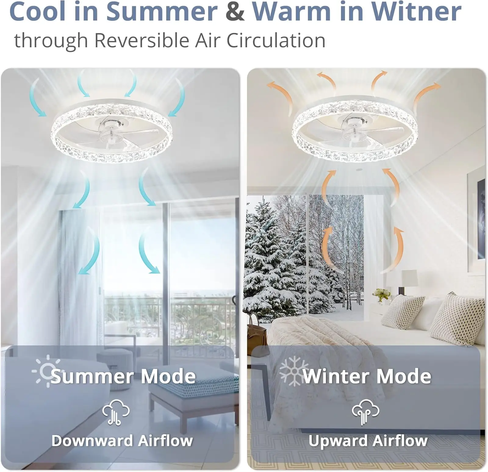 Modern LED Ceiling Fan Lamp Remote Control Smart Fan Lighting For Living Room Bedroom Restaurant Home Interior Light
