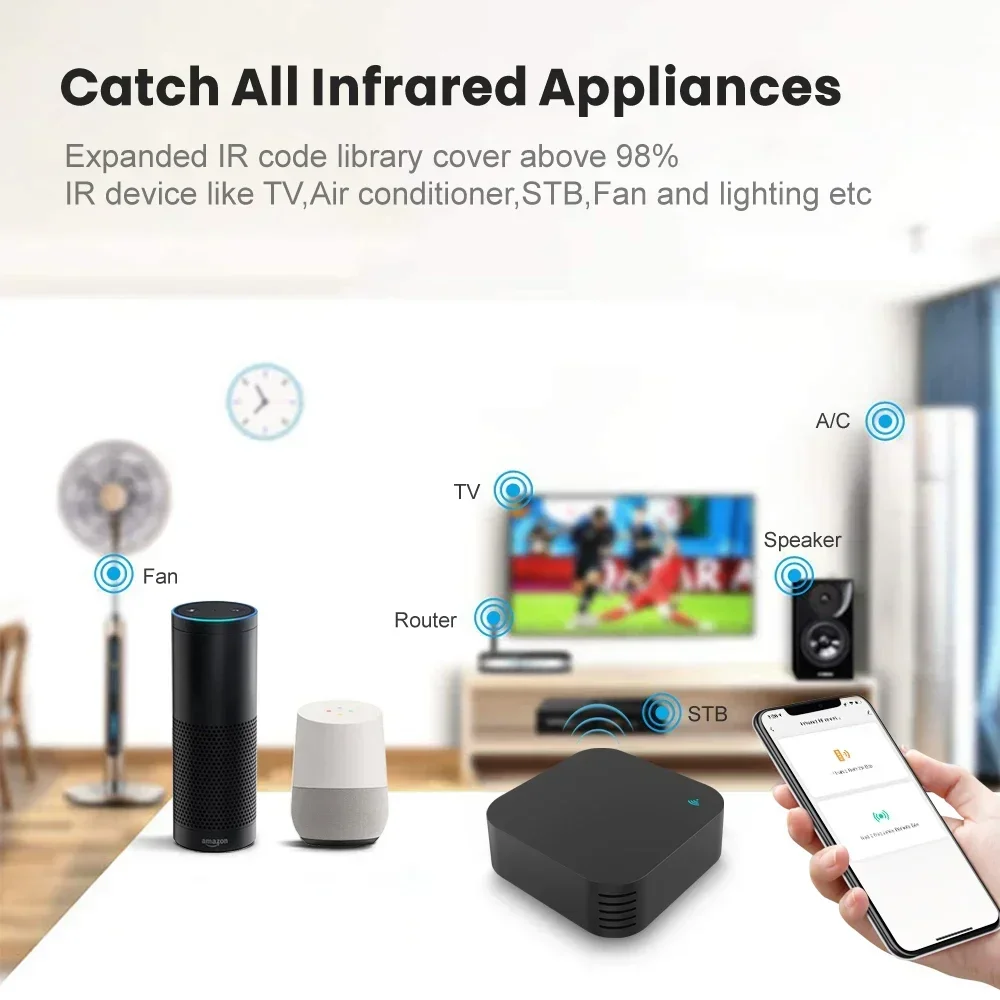 Tuya 스마트 RF433 RF315 IR 스마트 원격 제어 IR 원격 제어 WiFi 스마트 홈 에어컨