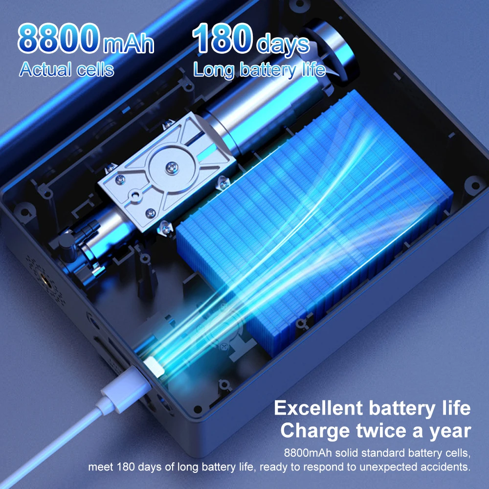 Wireless Portable Inflator Pump 500A 8800mAh Car Jump Starter 2 in 1 Car Air Compressor Air Pump 150PSI Emergency Battery Boost