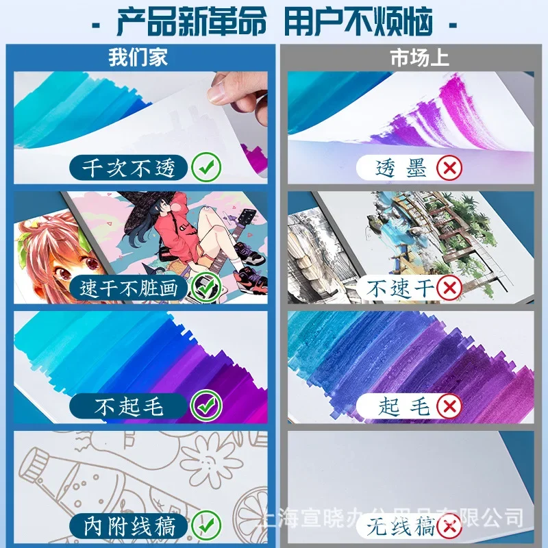A4/A5 50 Sheets of Thickened Paper Sketchbook Student Art Painting Marker Pen Coil This School Supplies 5