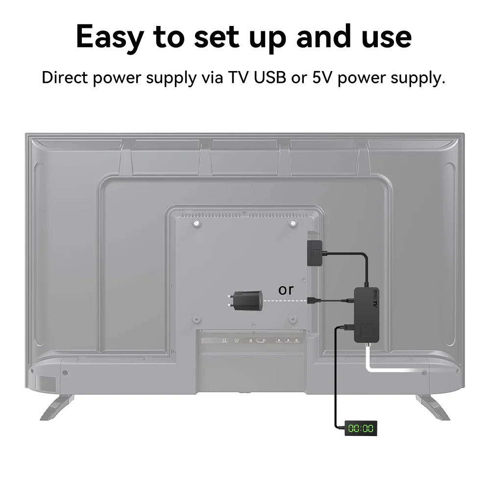 Strom 505 Decodificador HD TDT – / HDMI et Scart/H.264 / H.265 HEVC/DVBT -  T2 / MPEG2 / MPEG4 : : Electrónica