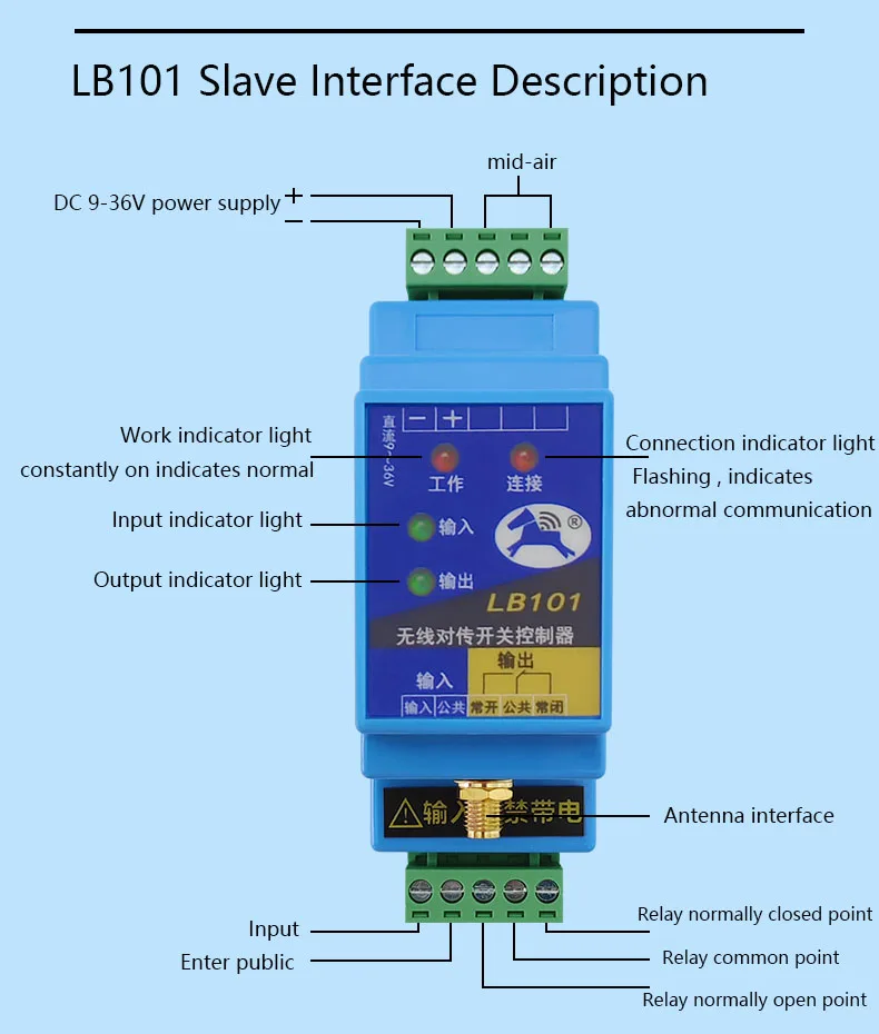 Switching Quantity Wireless Transmission Module One-to-many Input Transmission I