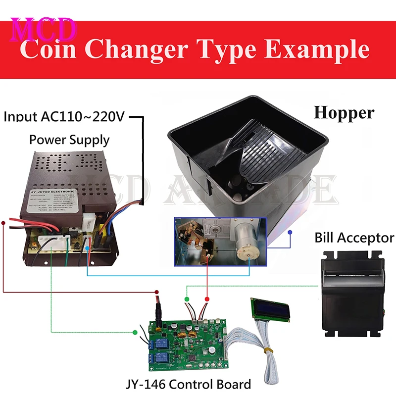 JY-146 Coin Changer Control Board Kit Support English