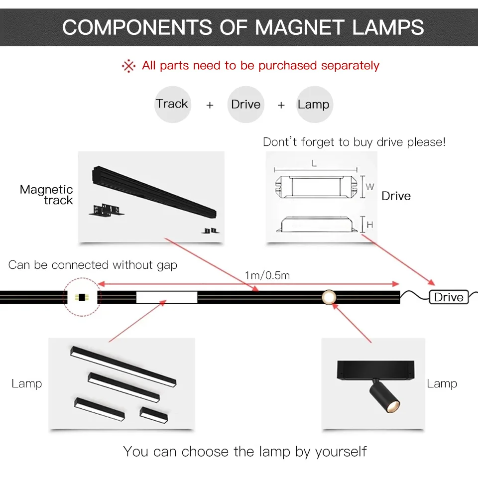 Spotlight, luminárias para sala, iluminação Rail Magnet System, sem luz principal