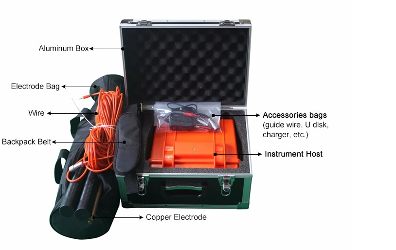 New ACZ-8 High-Precision Proton Magnetometer For Metal Ore Exploration
