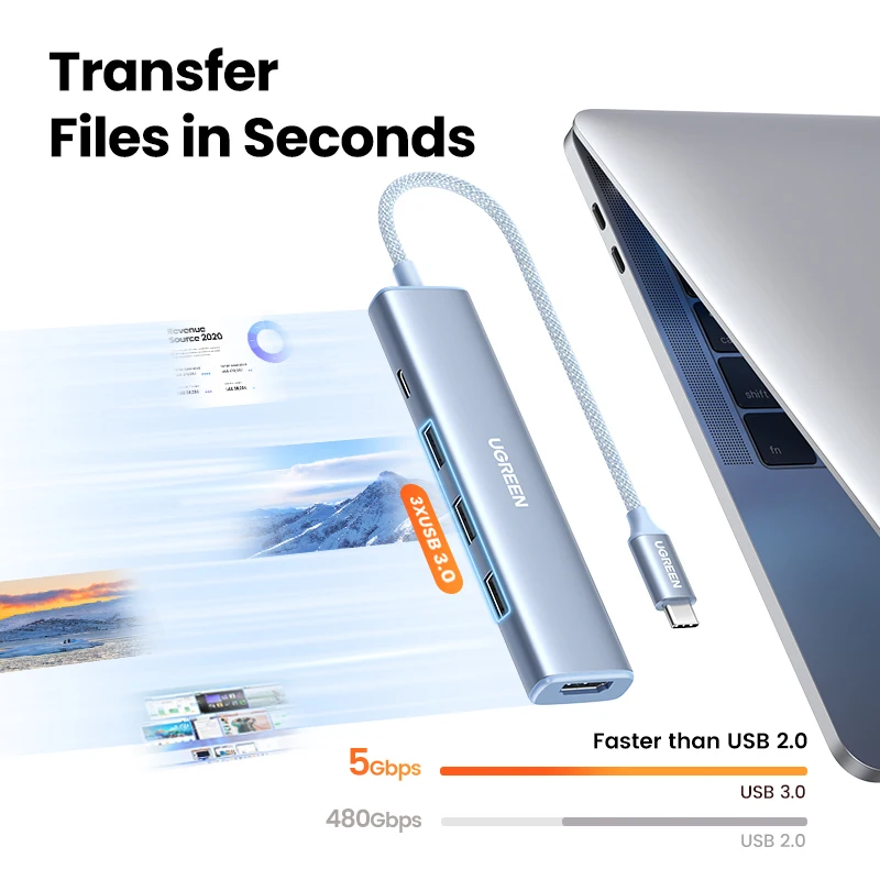 UGREEN USB C 허브 C타입 HDMI 어댑터, 맥북 아이패드 프로 에어 노트북용 도킹 USB-C 3.1 스플리터, 5 인 1, 4K30Hz, PD100W