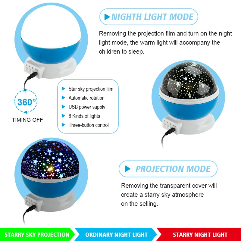 Galaxy Star Projector Lamp LED Night Light Rotating Planetarium Children Bedroom