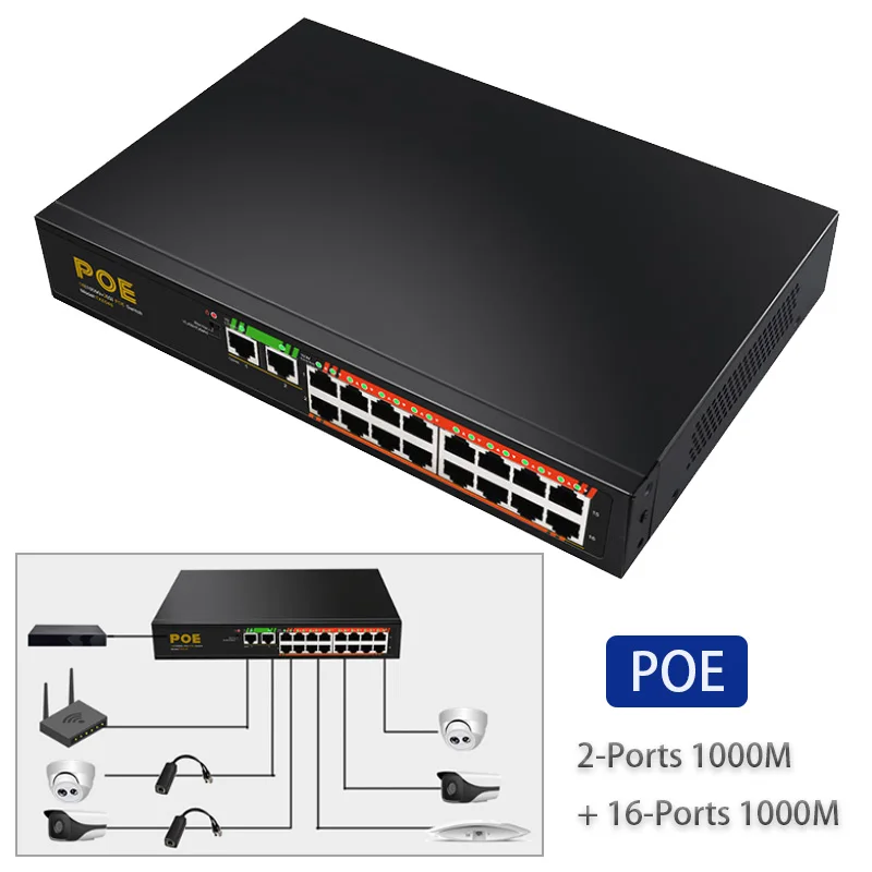 내장 전원 공급 장치 기가비트 스위치, RJ45 허브 POE 스위치, 고속 이더넷 인터넷 분배기, 2 포트, 1000M + 16 포트, 100M