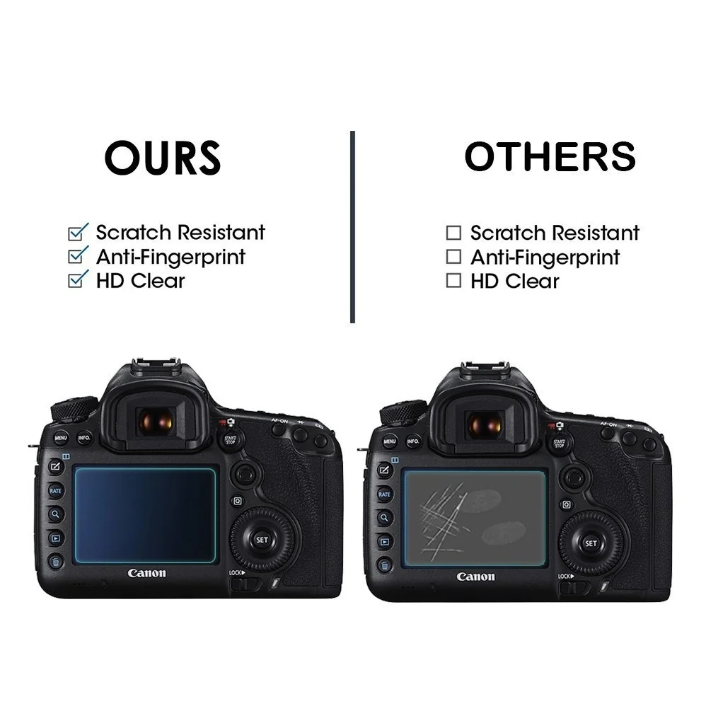 Pellicola Protettiva Per Sony Alpha 6100 / 6100A | 2 Pezzi, Anti-Graffio E Anti-Impronte - Foto 3