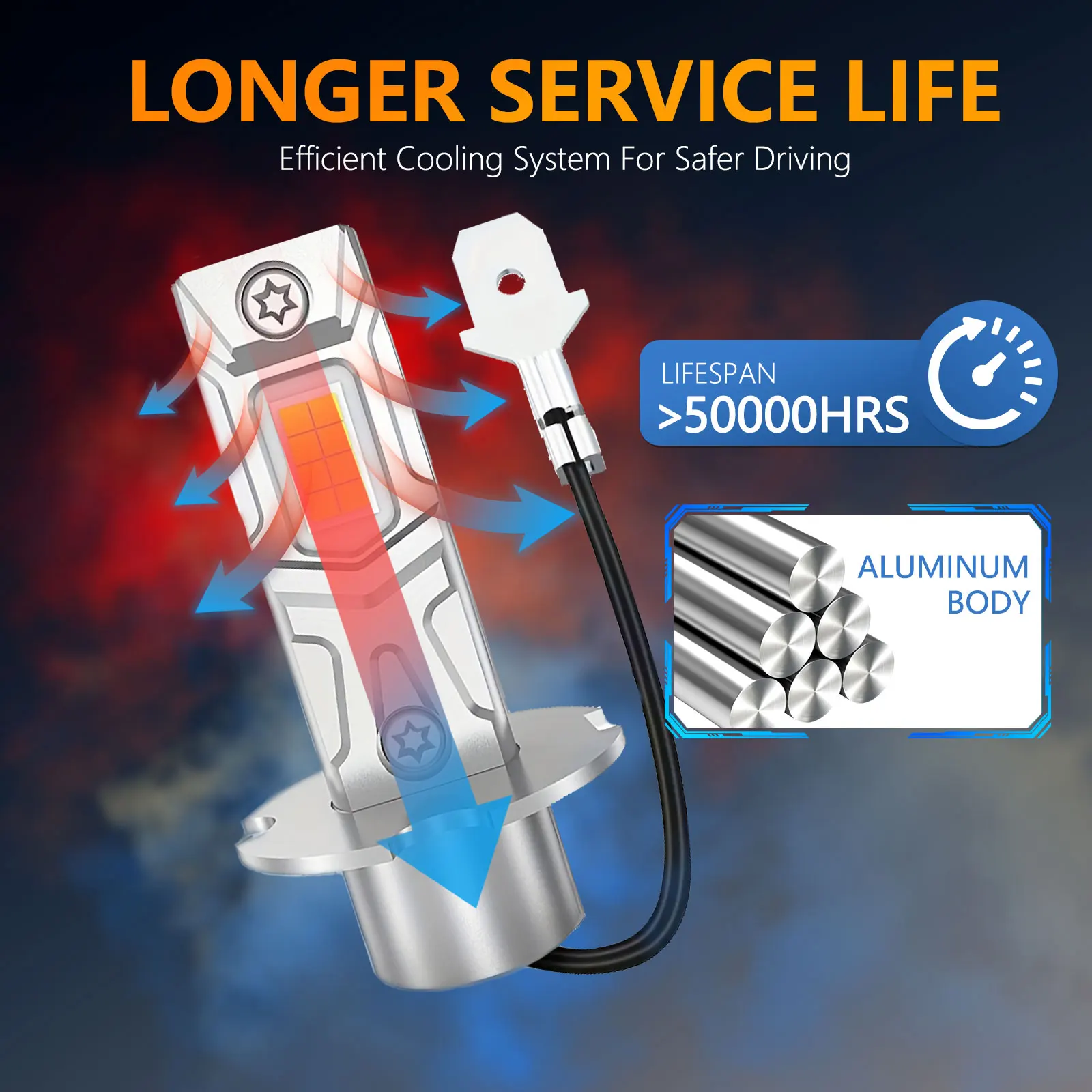 2개입 180W H3 LED 헤드라이트 전구 캔버스 1:1 12V 18000LM 6500K 쿨 화이트 초고휘도 LED H3 드라이빙 안개등 플러그 앤 플레이