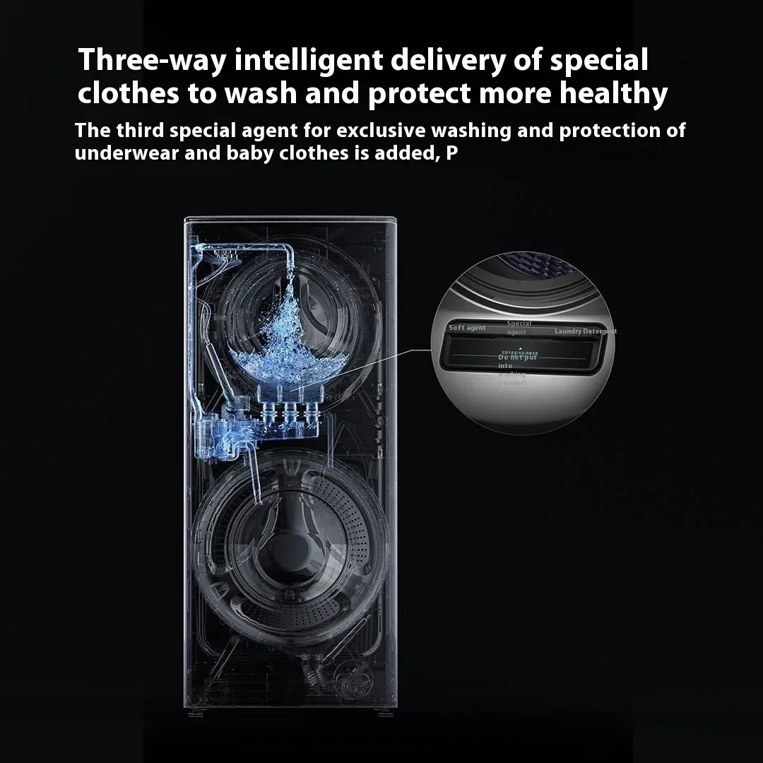 Washer, Dryer, 15kg, Fully Automatic, Front Loading, Stacking, Energy Saving 3