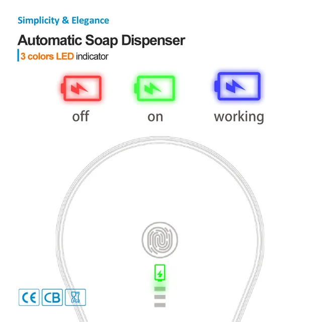 เครื่องจ่ายสบู่เหลวอัตโนมัติ เซ็นเซอร์อัจฉริยะ เครื่องจ่ายเจลทำความสะอาดมือแบบไม่ต้องสัมผัส เครื่องจ่ายสบู่โฟมติดผนังอัตโนมัติ 6