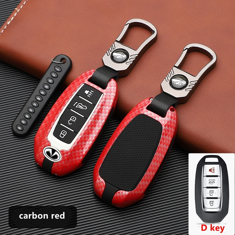 D key carbon red