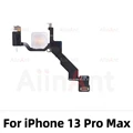 For iPhone 13 ProMax