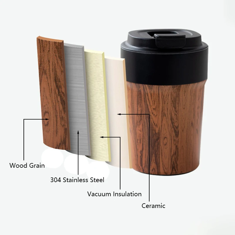 Elegant Wood Grain Insulated Coffee Tumbler with Ceramic Coating and Lid