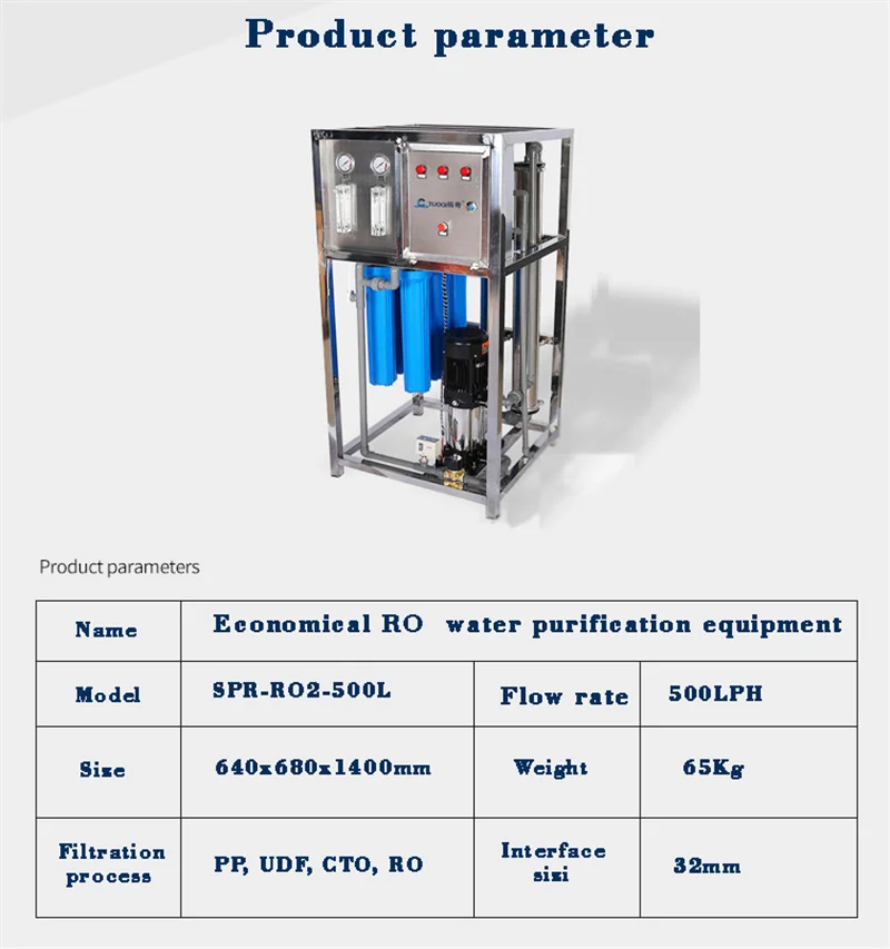 GY500-12N4040-A02 500lph Industrial Reverse Osmosis Drinking Water Purification Pure Water Filters