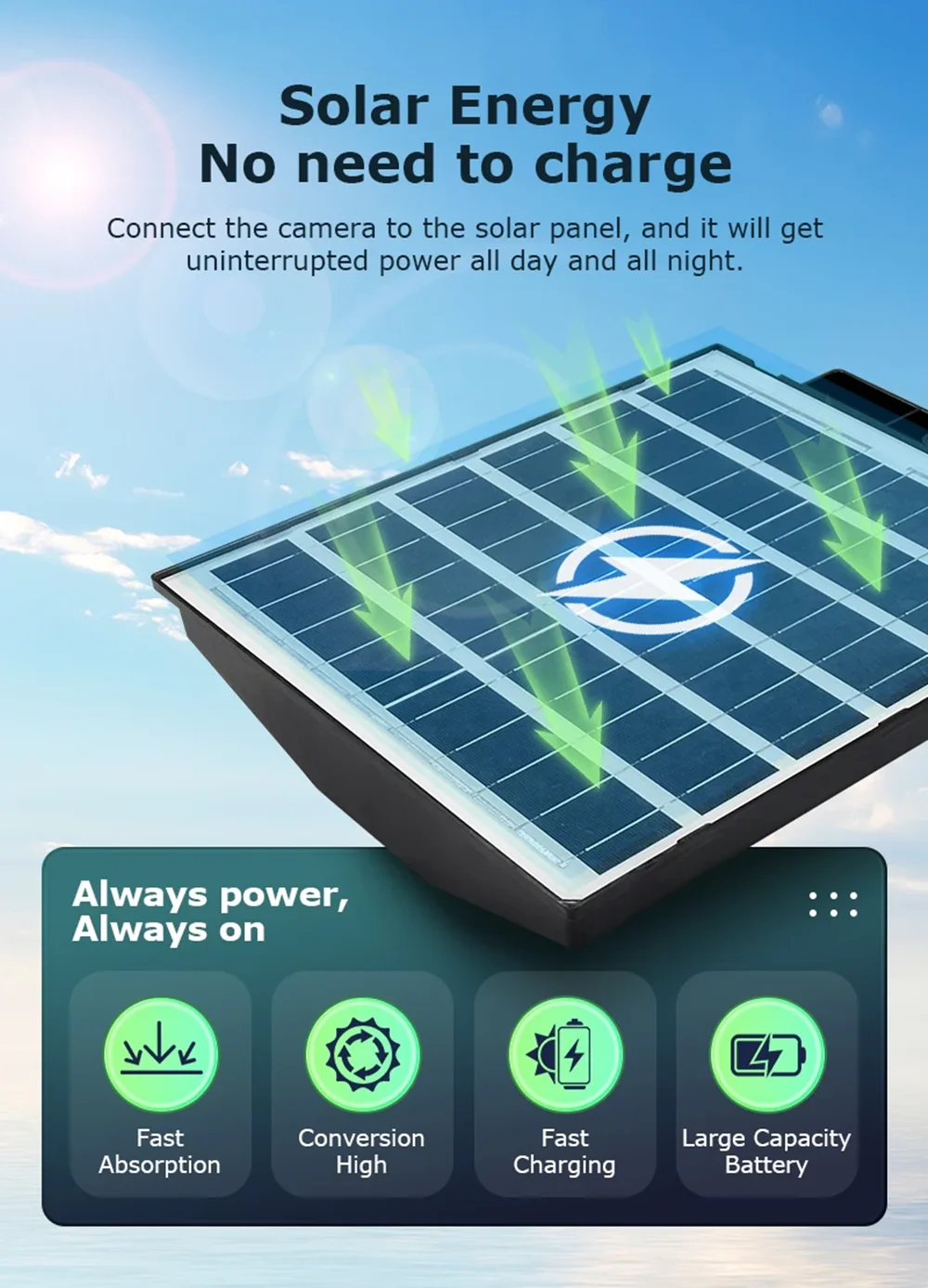 نظام الطاقة الشمسية