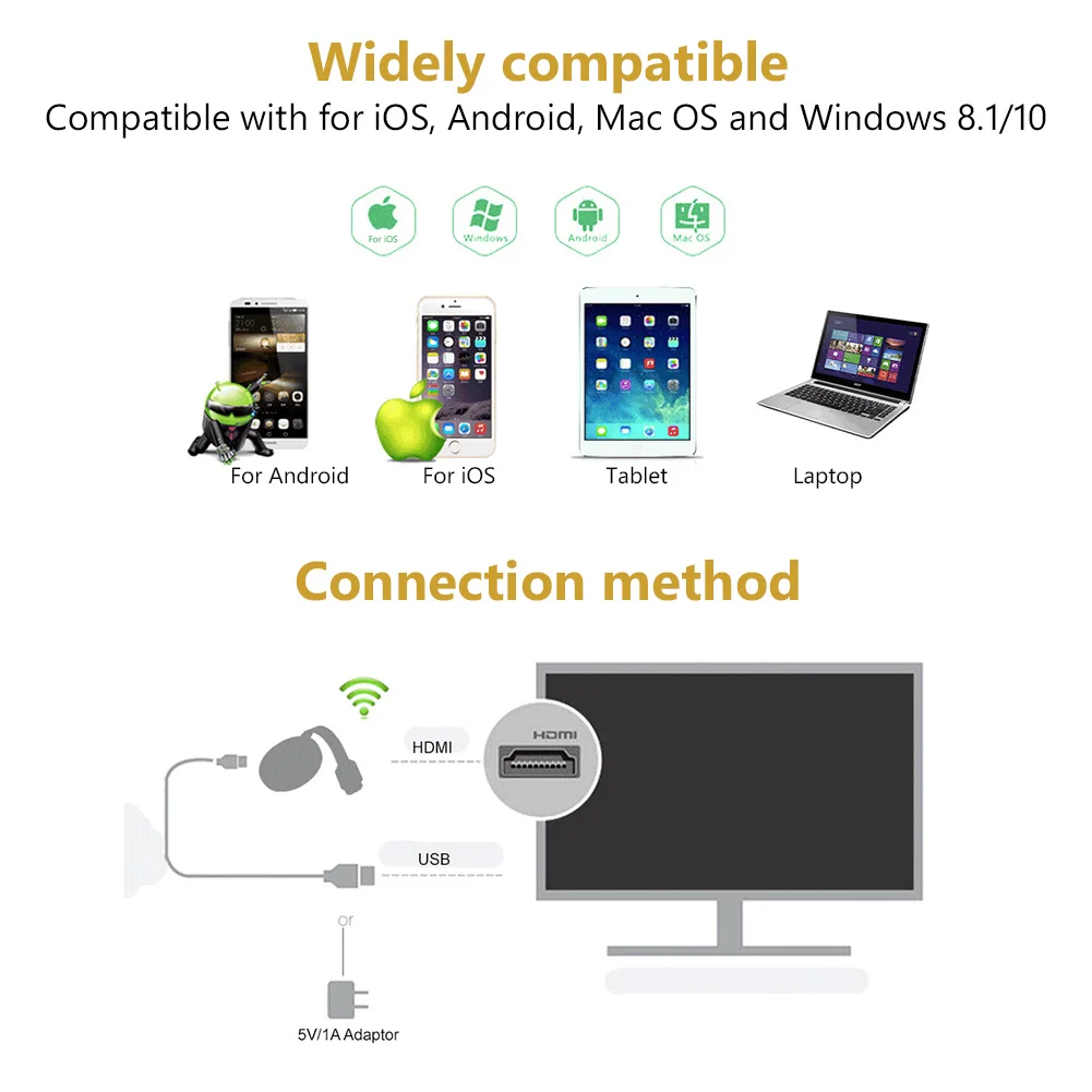 Adaptateur HDMI Sans Fil Miracast/Airplay/DLNA - 1080P, 2.4GHz - Pour Android, IOS, Windows - Pour TV, Projecteur