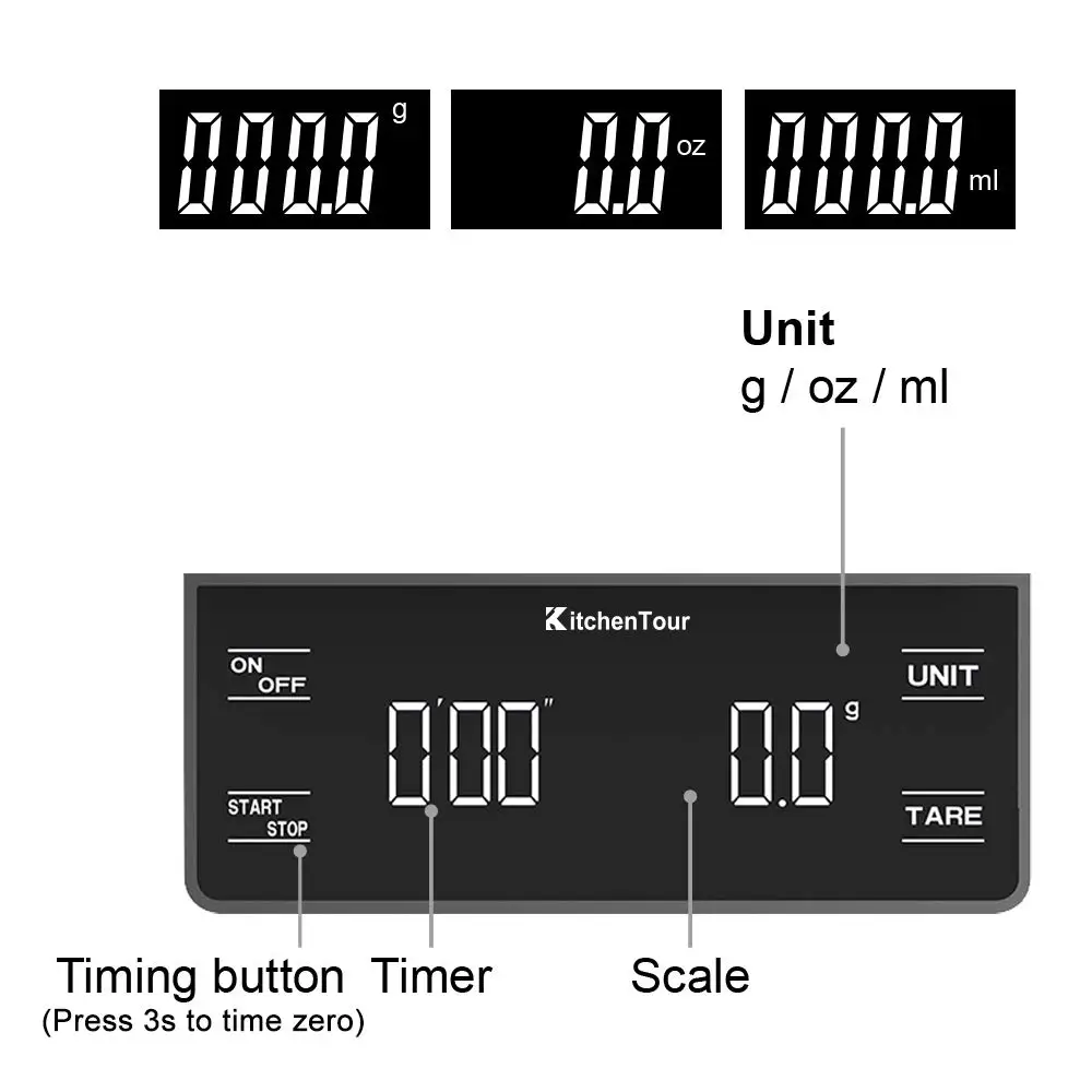 KitchenTour Coffee Scale with Timer 3kg/0.1g High Precision Pour