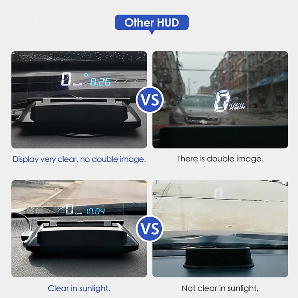 ڵ  HUD GPS ý   ÷, ڵ  ӵ ˶  ڵ  ׼