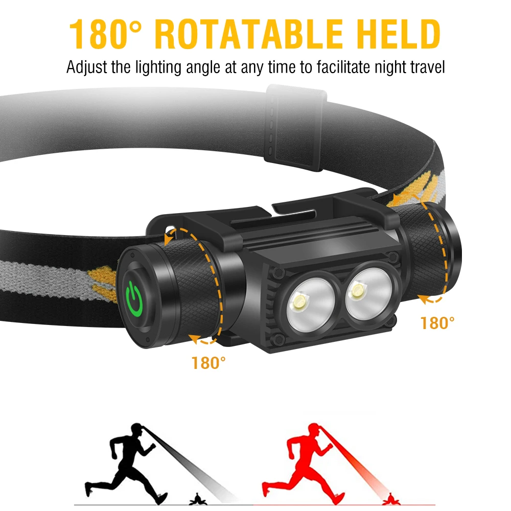 BORUiT LED 미니 헤드램프, 강력한 헤드라이트, 18650 충전식 헤드, 방수 손전등, 캠핑 사냥 조명, 2000lm