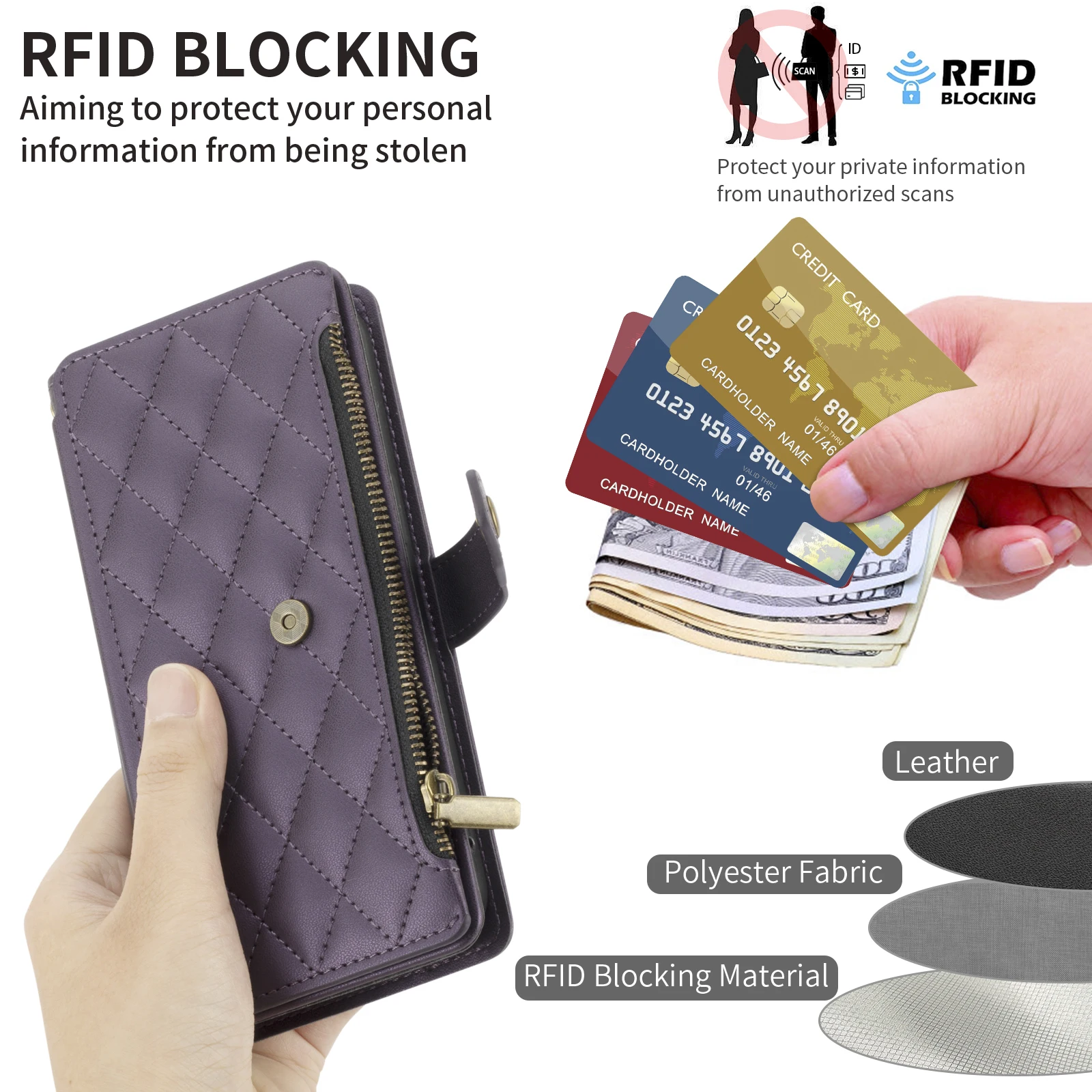 Deluxe Wallet-Style Phone Case with Card Slots, Zipper Coin Pocket, and Wrist Strap in Faux Leather