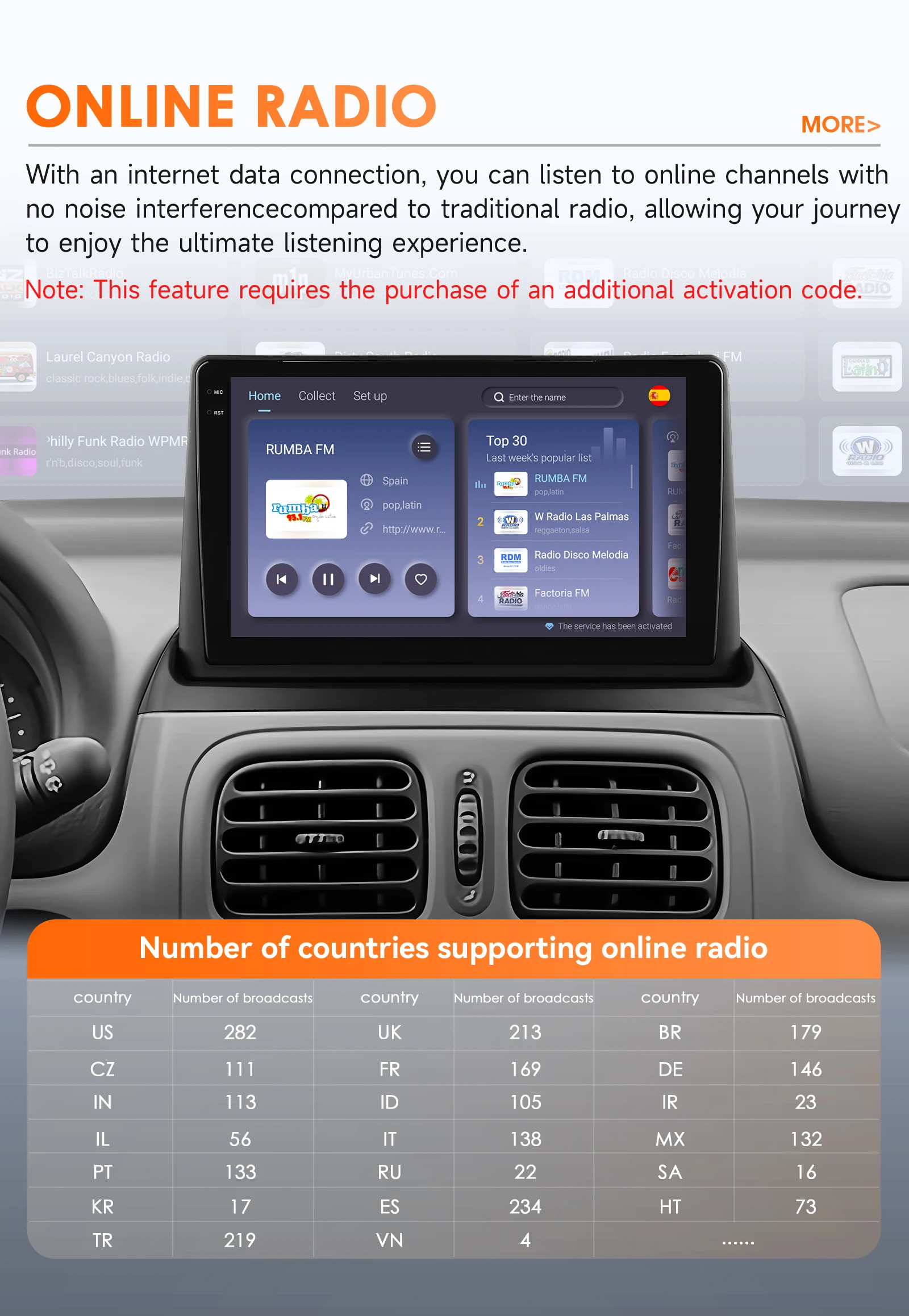 Hizpo Für Renault Clio 2 2000 - 2012 Autoradio Multimedia-Navigation 2 Din Android Autoradio CarPlay Stereo Octa Core 360 Cam – Detail 27