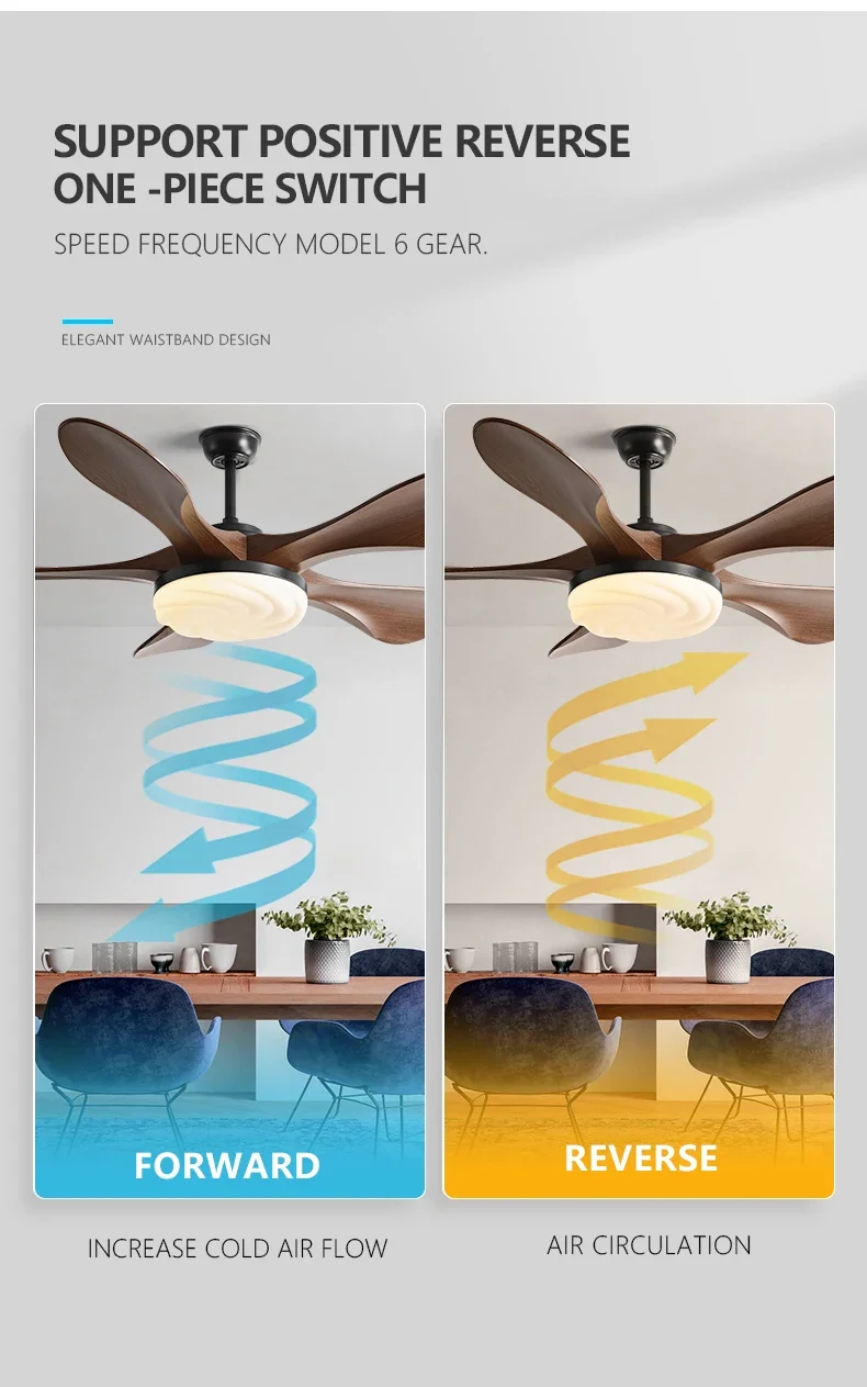 Description Picture 5 of itemLED Ceiling Fan Light 58Inch Modern 96W Strong Winds Restaurant Living Room Household Electric Fan Mute With Lamp Ceiling Fan