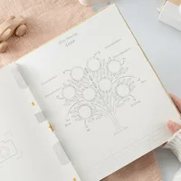 Baby Memory Book – Milestone Journal from Birth to Age 5