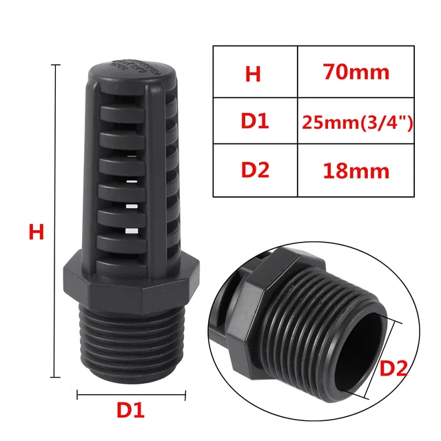 3I4 Thread