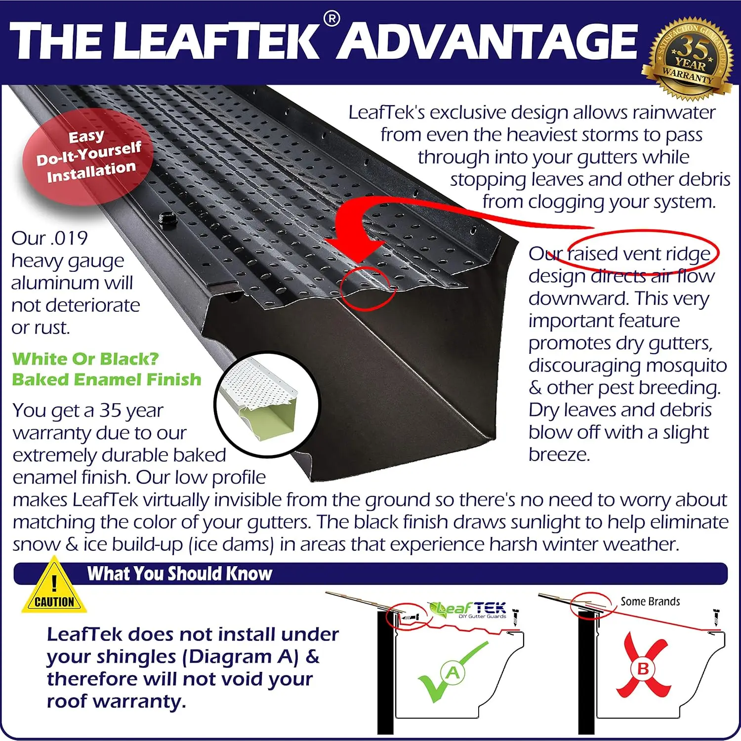 Gutter Guards 5" x 200' Leaf Protection in White Premium 35 Year Aluminum Available in 32' 100' & 200' 5&rdquo; & 6&rdquo;