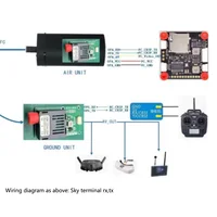Optical transceiver module FC RX/TX/AV/VCC/GND interface TTL to fiber optical module terminal equipment 5