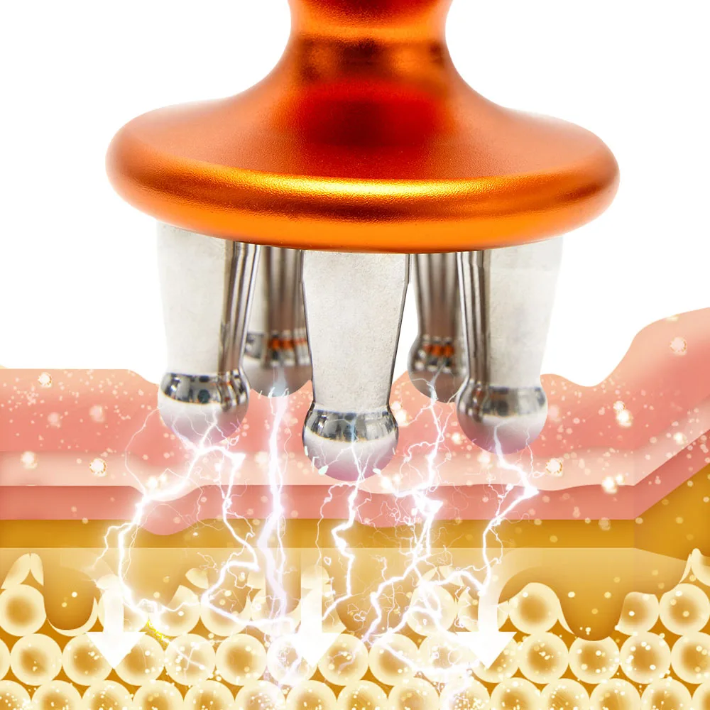 

Массажер для магнитной терапии, устройство для массажа кожи Guasha, для сжигания жира, тиггер для лица, антицеллюлитный, для расслабления мышц гуаша