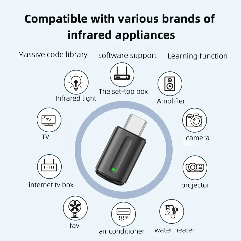 

For Android Type C Smart Infrared Remote Control for Air Conditioner TV Box Wireless Mini Adapter IR Transmitter APP