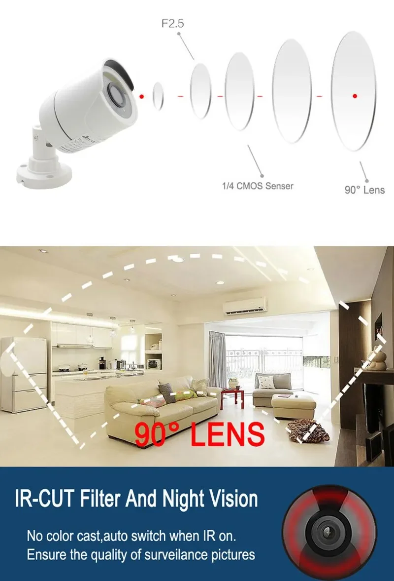 AHD Camera Dome Security Surveillance 1080P  Indoor Infrared Night Vision HD 2MP