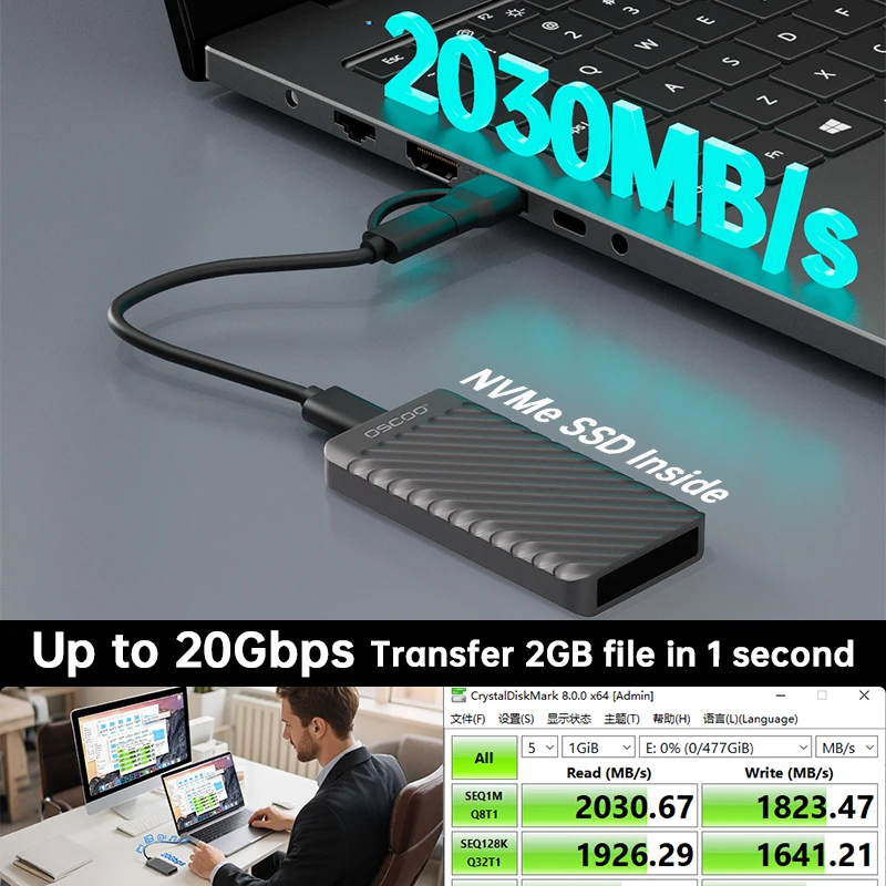 OSCOO 20Gbps USB3.2 Gen2*2 타입 C 휴대용 외장 SSD 고속 미니 SSD 노트북 및 데스크탑용 포터블 SSD