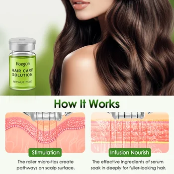 Hair Essential Care Serum Strengthen Roots Reducing Loss Prevent Baldness Nourish Scalp Hair Care 2