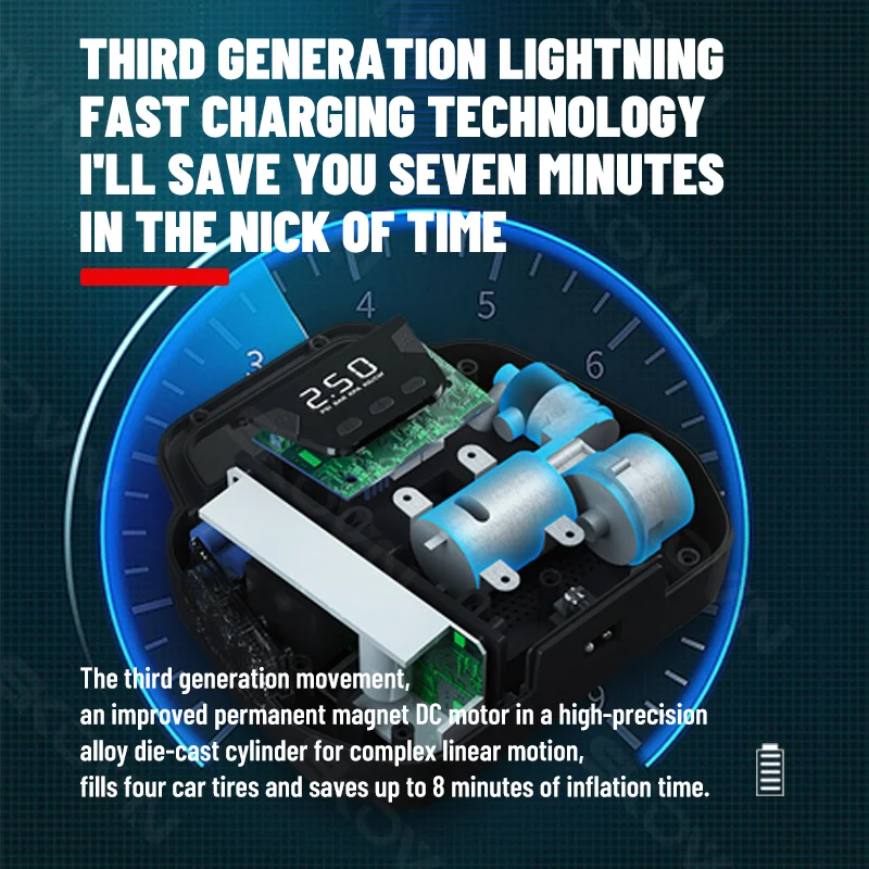 ����� ���� �ڵ��� ���� ��Ÿ��, ���� ����, �º��� ������ ��â ����, �������͸� �޴�� ������ ���÷���, ����ǰ