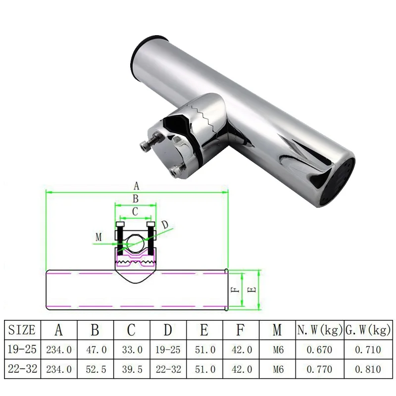 https://ae01.alicdn.com/kf/Sd9b4779946eb47cca57b403126a51ff86/2PCS-Stainless-Steel-Fishing-Boat-Rod-Pole-Holder-Marine-Yacht-Mirror-Polish-Hardware-Fishing-Pole-Rod.jpg