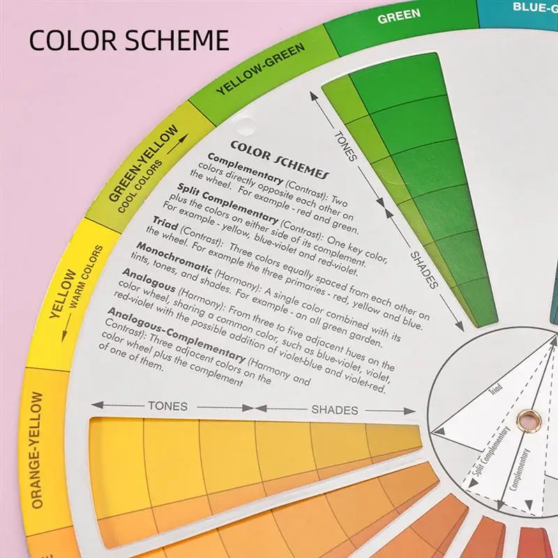 Color Wheel Chart Wheel Color Colour Guide Chart Mixing Rgb Board Makeup Learning Circle Blending Artist Mixed Basic Pigment Painting Theory