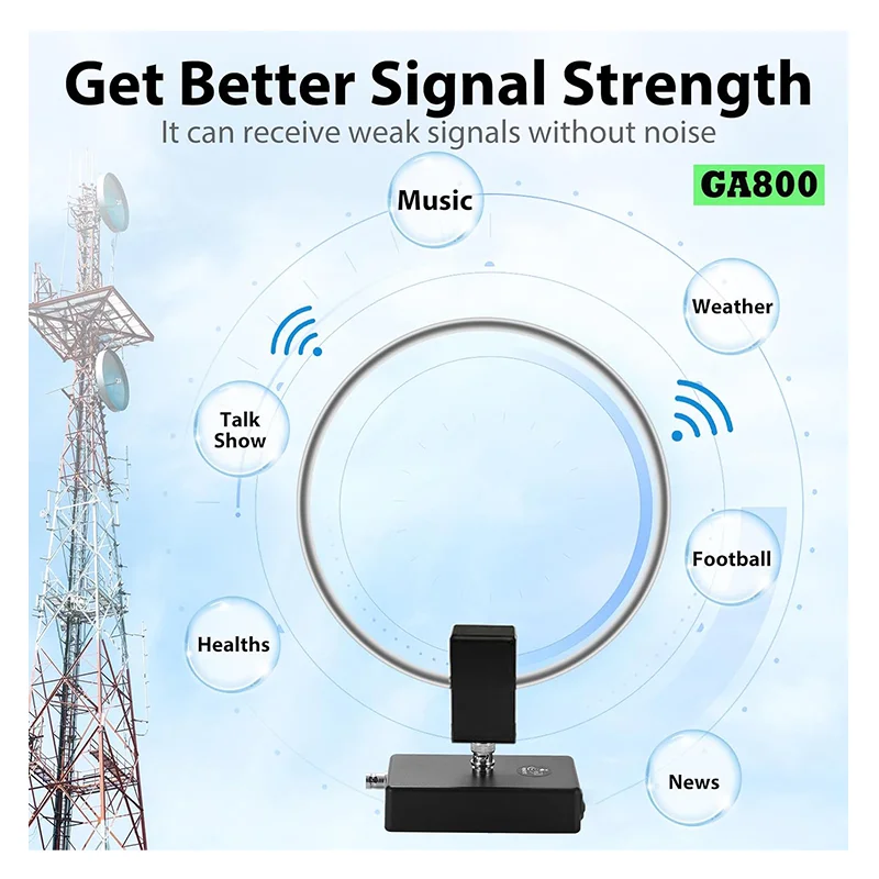 AURSINC GA800 Loop Antenna, Active Shortwave Radio Antenna with BNC Cable 10KHz-159MHz HF Antenna Portable