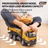 HuiNa 1573 1/14 RC Truck 10 Channel 2.4G Remote Control Loader Truck Engineering Vehicle RC Toy Gift for Boy 4