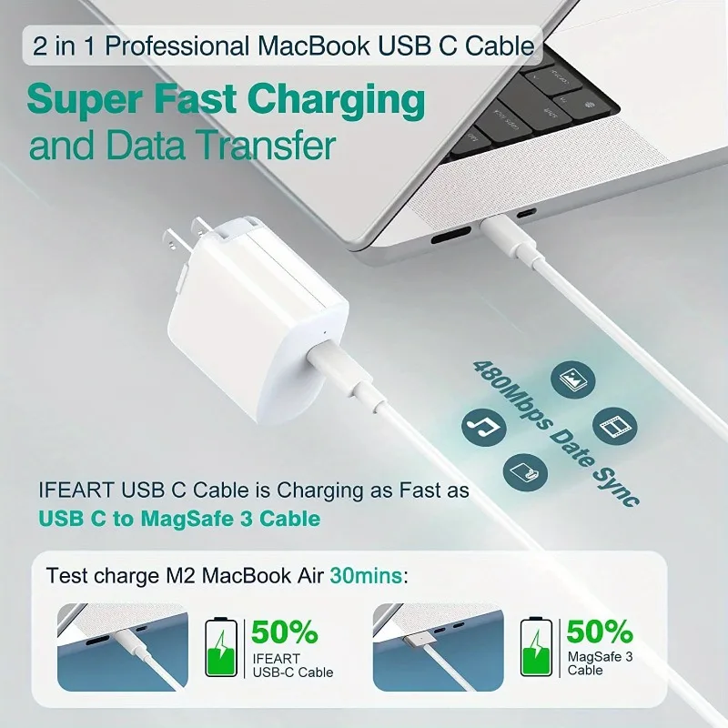 10 Pack 6.6ft (60W/3.1A) USB C to USB C Cable Type Fast Charging Cable for iPhone 15/15 Pro/15 Plus/15 Pro Max, MacBook Pro