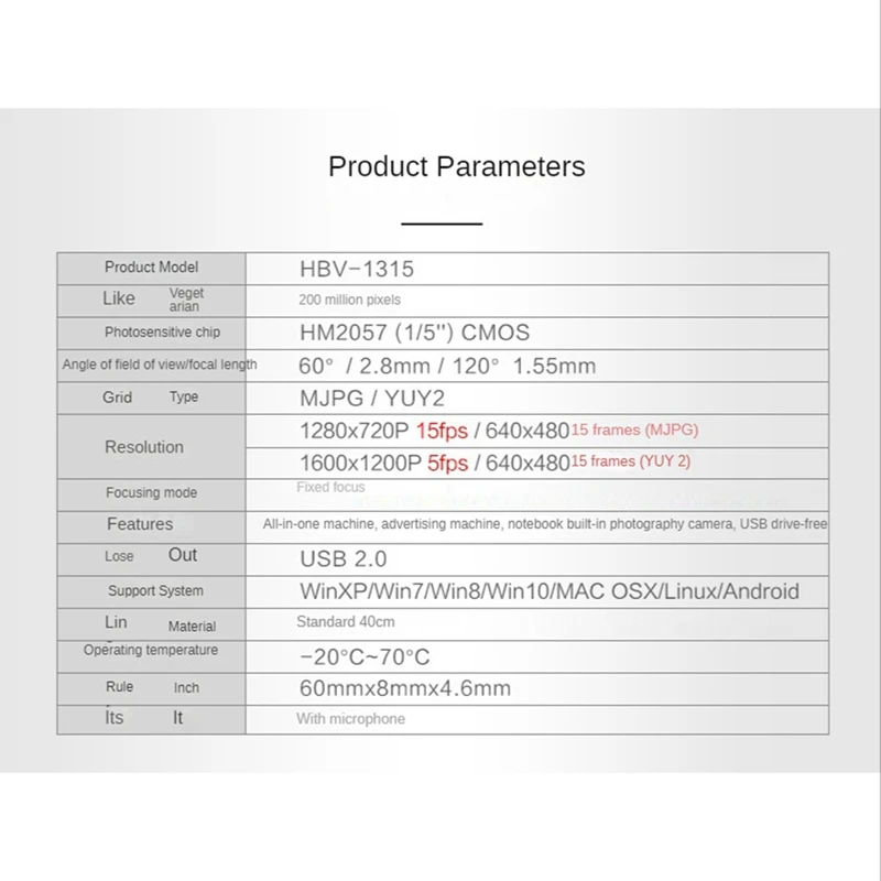 2MP USB 광각 카메라 모듈, HM2057 카메라 모듈, 광각 렌즈 드라이브 프리, 내장 마이크